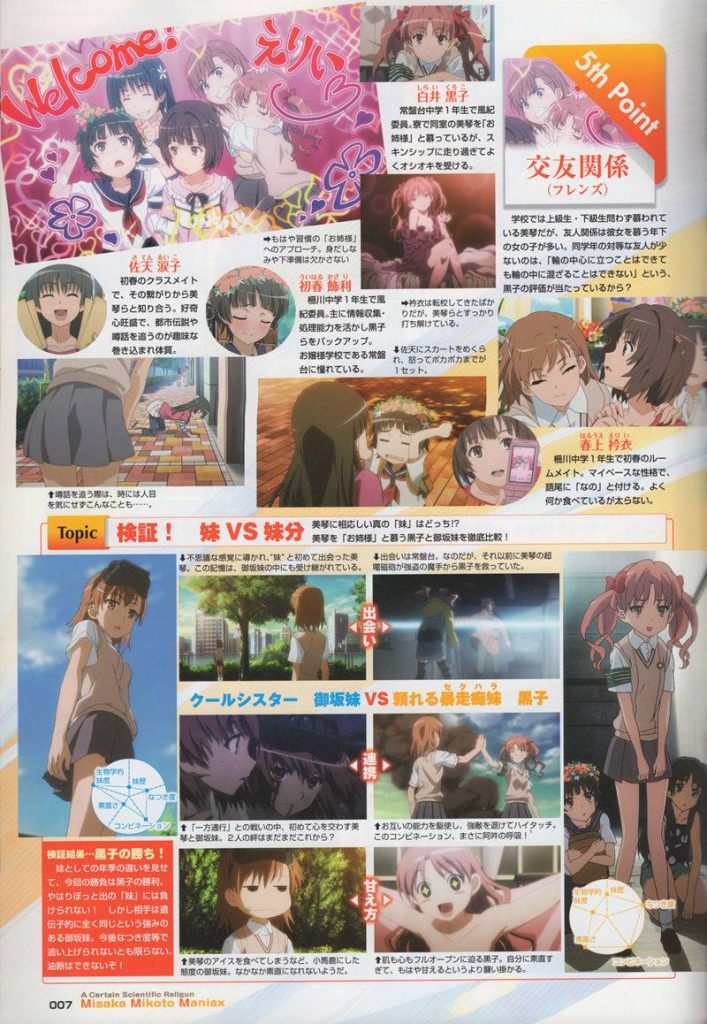 图片[4] - [画集]とある科学の超電磁砲 御坂美琴マニアックス[116P] - 语可次元 - 二次元美图写真海量资源分享